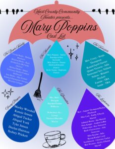 Mary Poppins Cast